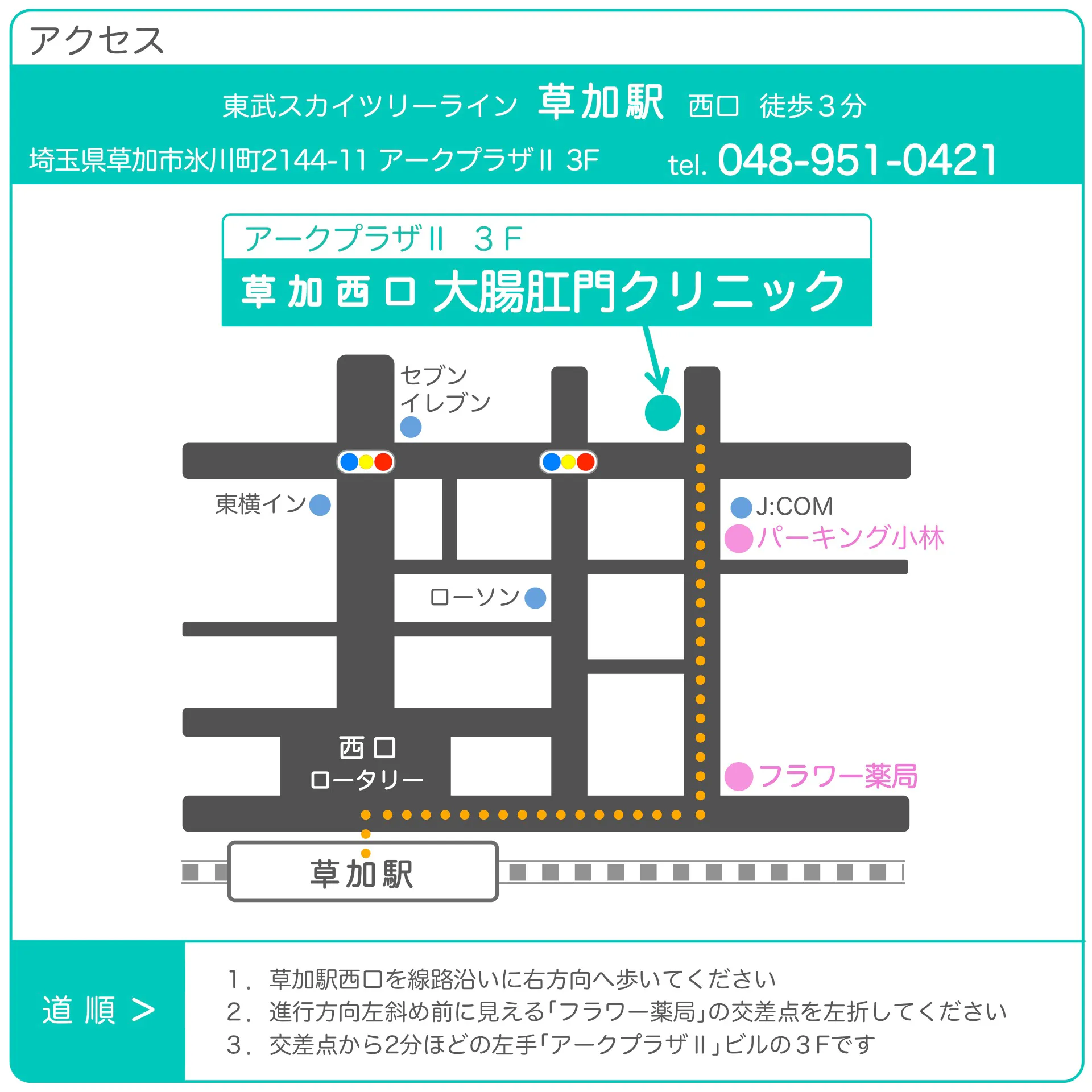 草加駅西口から当院までの道順イラストマップ